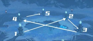 深度解析以雪山老刘原神攻略组的高效战术（揭秘原神攻略组的绝佳策略和独门技巧，助你成为真正的大神）