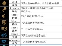 暗黑地牢2攻略（掌握关键技能，征服地牢世界！）