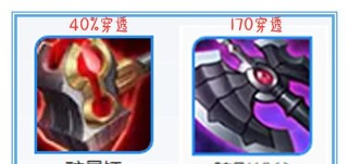 守约出装攻略（如何根据不同情况选择合适的守约出装？（）