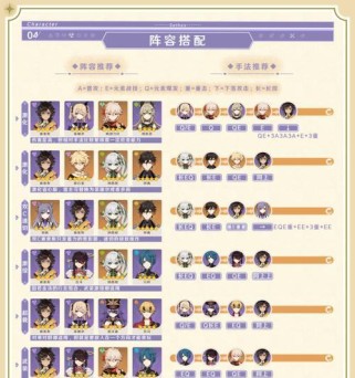 原神快速日常阵容攻略（快速完成日常任务，轻松提升战力，）