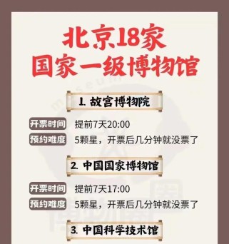 探寻台北故宫博物院的魅力世界（一场与历史与文化相遇的游戏探索之旅）