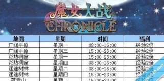 《饭店大作战攻略大揭秘》（让你成为无敌大厨的秘密武器）