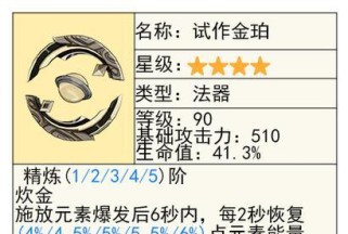 《探秘原神之力攻略》（解锁奇妙世界，掌握神之力，提升战斗技巧）