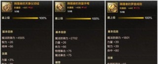 DNF手游踌躇者套装获取攻略（从游戏内活动、商城购买到玩家交易，多种方式让你获得踌躇者套装）
