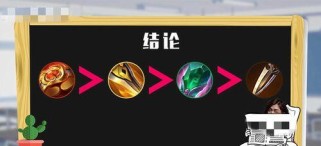 三宝石流辅助出装攻略（打造无敌辅助，三宝石流来袭）