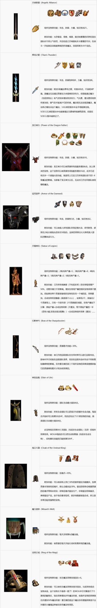 《征服世界的指南——英雄无敌3游戏攻略大全》（用征服无尽的世界，打败所有对手！）
