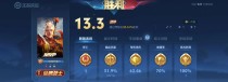 张大仙铠出装攻略（掌握关键装备，打造张大仙铠的无敌组合）