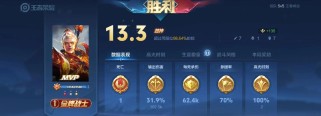 张大仙铠出装攻略（掌握关键装备，打造张大仙铠的无敌组合）