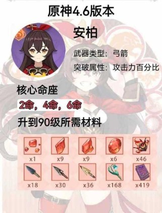 原神2.5配装推荐攻略（提升战力轻松愉快组建专属装备阵容）