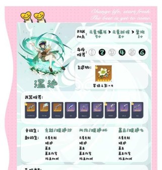原神角色天赋加点攻略（从入门到精通，让你的天赋点亮战场！）