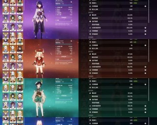 《原神角色兑换攻略最新》（抢先解锁心仪角色，畅玩原神世界的最新攻略大揭秘！）