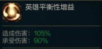 翠神大乱斗出装攻略——征服对手的关键法宝（选择恰当装备，一统乱斗江湖）