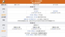 FGO国服幕间物语第九弹强化详情全解析