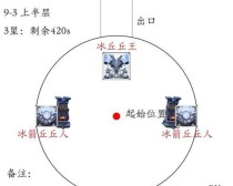 原神3.4深渊怪物攻略（掌握策略，拯救世界的关键一步）