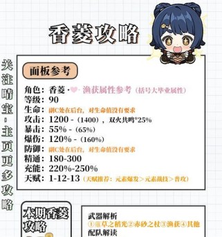 原神攻略大全——解密提升战力的秘籍（掌握原神攻略，轻松挑战各大领域）