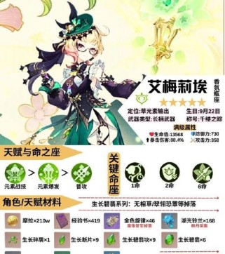 原神图攻略全解析（欢迎来到神秘的提瓦特大陆！畅游其中，感受无限可能！）