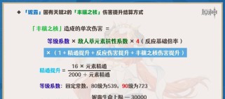 原神天赋升级技巧攻略（提高角色战力，解锁更强技能！）