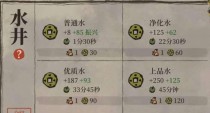 探秘江南百景图之郑和下西洋活动（以游戏为主，感受大航海时代的浪漫）