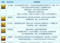 潜行大师技能搭配攻略（解密潜行大师技能，打造最强忍者）