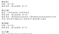 全面解析最强后羿出装和符文攻略（打造无敌射手！后羿出装符文攻略大揭秘）