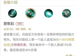 王者荣耀虞姬出装攻略（王者装备详解，助你成为无敌射手）