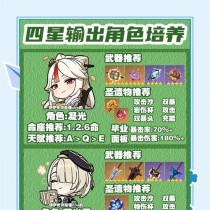《探寻1.4版本原神成就攻略全指南》（掌握成就攻略，尽享原神全新版本的乐趣）