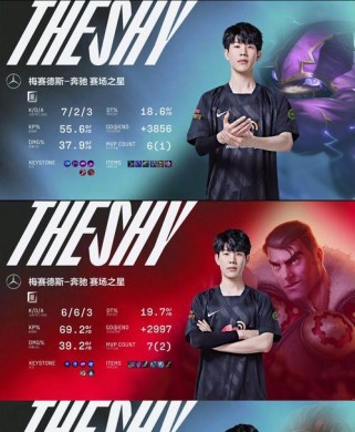 世界赛沙皇攻略（教你如何正确出装加点，霸气沙皇席卷战场）