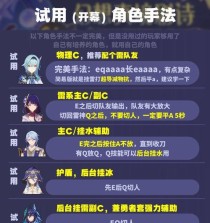 《与原神神像对话攻略》（穿越游戏世界，与神明亲密接触）