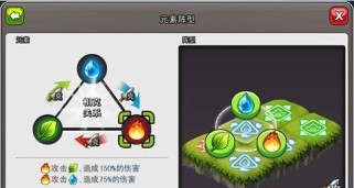 城市破坏游戏攻略（揭秘城市破坏游戏的玩法和技巧，让你成为最强建设者！）