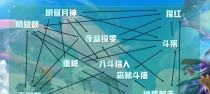 云顶之弈1025最新天选森林斗阵容玩法介绍（打造天选斗森林强力阵容，让你轻松胜利）