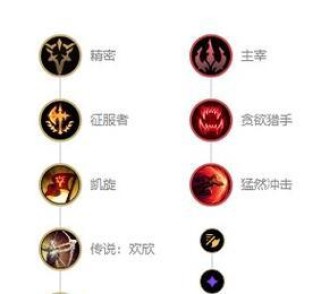 剑圣手游出装攻略（探索剑圣的出装策略，成为无敌的剑术大师）