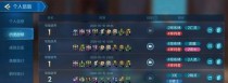 以战歌竞技场高胜率上分阵容攻略（打造高效阵容，轻松切入荣誉殿堂）