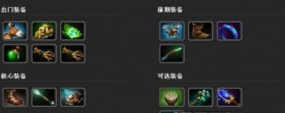 《王者完美群控辅助出装攻略》（成为群控辅助装备的王者）