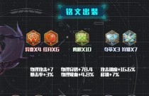 《韩信铭文出装新手教程攻略》（解锁韩信的强大潜力，带你征战战场）