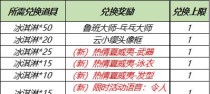 王者荣耀积分暴击活动攻略（2月王者荣耀积分暴击活动攻略，让你快速升级）