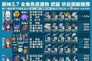 探秘原神攻略公子武器（揭秘公子武器的秘密及使用技巧）