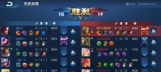 《鬼岛亚瑟出装顺序攻略》（掌握关键出装顺序，打造无敌亚瑟）