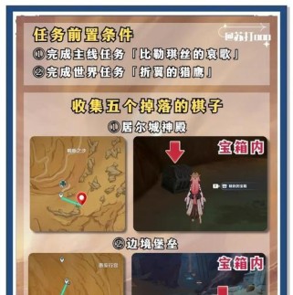 探秘原神荒野朝圣之路（一起解锁原神世界中的荒野朝圣，探寻隐藏的宝藏与秘密！）