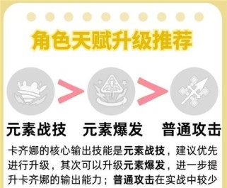 《掌握原神卡35攻略，解锁无限可能》（挑战原神卡35的关键策略与技巧，助你成为巅峰玩家！）