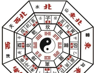野外冲击战胧出装攻略（打造强大的野外冲击战胧英雄，关键装备一网打尽）