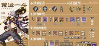 原神打首领阵容攻略（构建强大阵容，征服首领副本，玩转原神精彩战斗。）