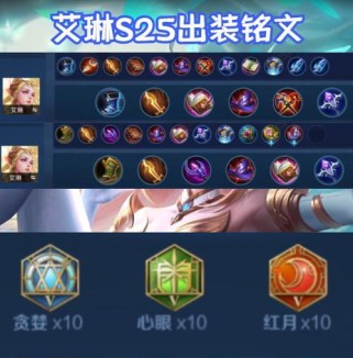 《贤者之书出装路径攻略》（掌握正确的装备选择，打造最强贤者）