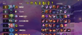 云顶之弈龙王出装攻略（云顶之弈龙王出装攻略，带你登上巅峰！）