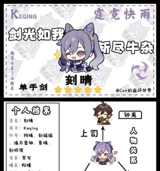 原神试胆攻略（征服试炼塔，探索深渊秘境，解开挑战真谛）