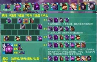 《云顶之弈》10.15机甲海盗阵容攻略（机甲海盗如何在10.15版本中称霸赛场）
