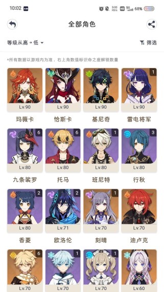 原神神渊攻略大全最新（一起来解锁神秘的深渊层，提升你的游戏实力吧！）