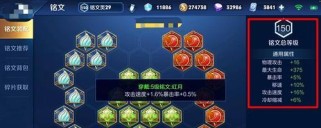 吕布铭文套路出装攻略最新（称霸战场，打造最强吕布！）