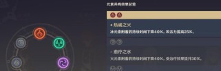 原神打火树攻略（挑战火龙、寻找宝藏，成为火树的征服者）