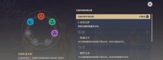 原神转换元素玩法攻略（一步踏入多重元素世界，化敌为友，悉心研究元素互动关系）