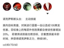 英雄出装对局技巧攻略（如何选择合适的装备提升胜率）